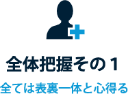 全体把握その１ 全ては表裏一体と心得る